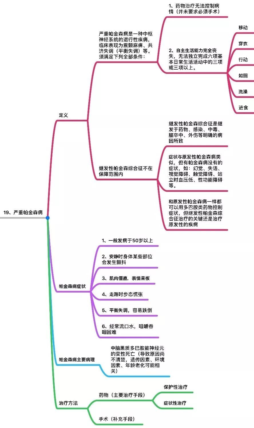 a82a9a7e71db49308225f39e62ed46a2