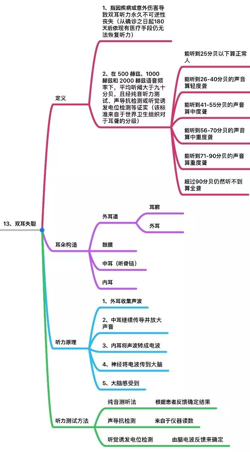 f24ba2ad894d4f3abd630c56ed606dce