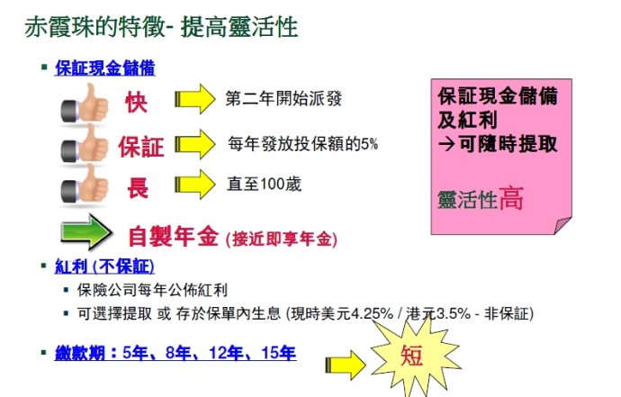 香港宏利保险赤霞珠计划---保证派发现金最多的产品 香港宏利保险赤霞珠计划---保证派发现金最多的产品