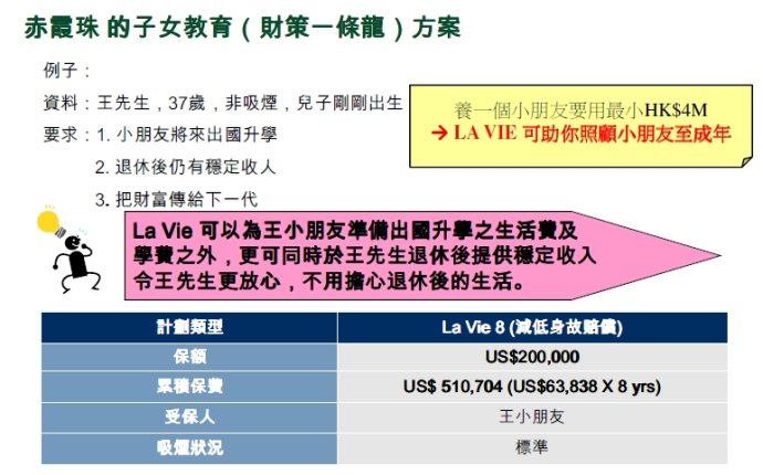 香港宏利保险赤霞珠计划---保证派发现金最多的产品 香港宏利保险赤霞珠计划---保证派发现金最多的产品