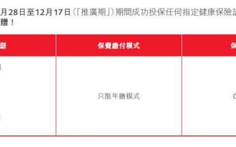 香港保诚最新危疾保障投保推广活动（11月28日-12月17日）