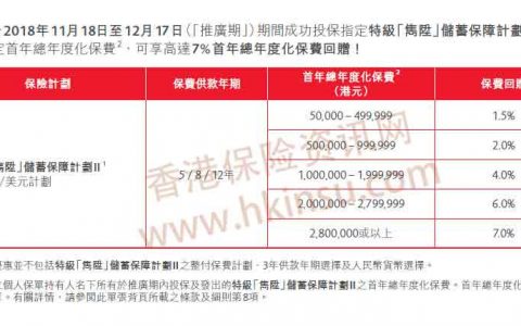 香港保诚最新隽升投保推广活动（11月18日-12月17日）
