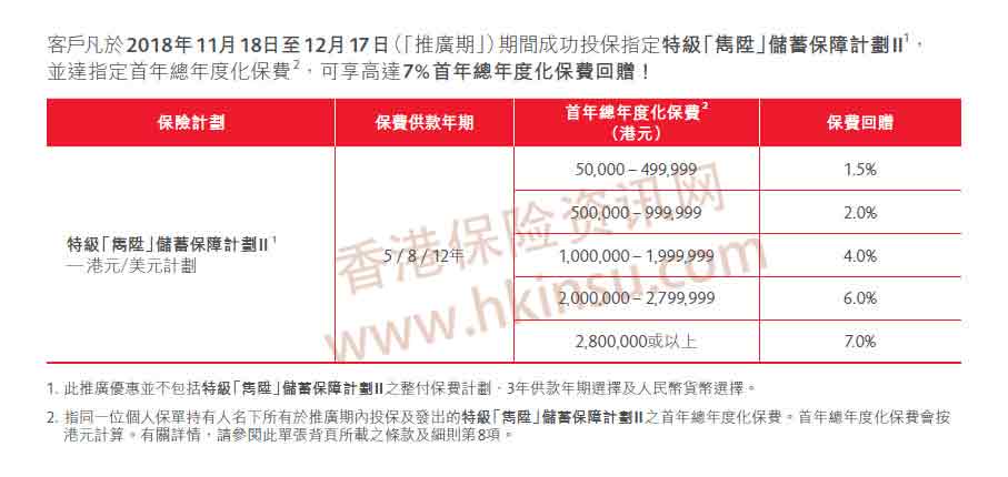 EGSP2 promotion R7 tc1
