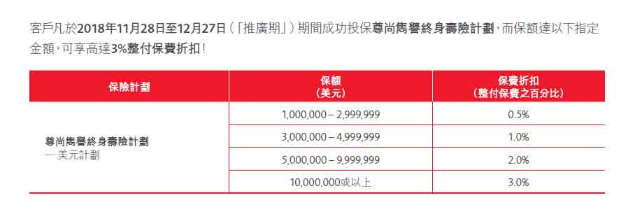 PWSP promotion R2 tc1