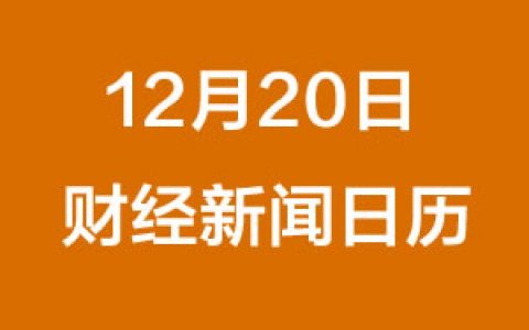 财经日历每日财经新闻早知道（12/20/2018）