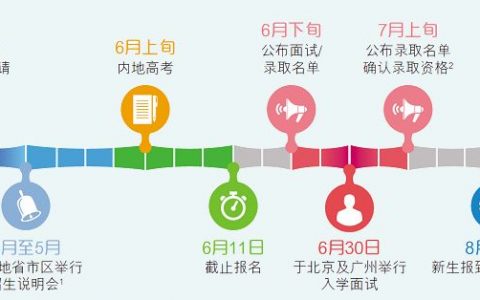 香港保诚连续三年夺得香港保险业大奖