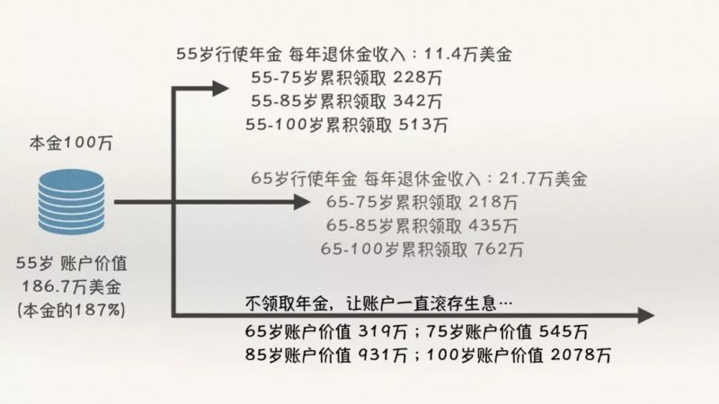 640 2 5