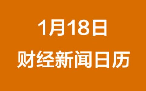 财经日历每日财经新闻早知道（1/18/2019）