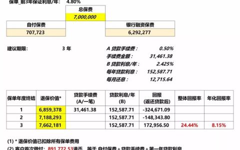 深圳往返香港机场最快捷的方式