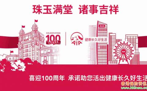 2019年香港保险公司排名