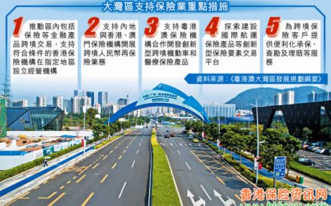 深圳前海、珠海横琴、广州南沙有望成为大湾区保险客服中心
