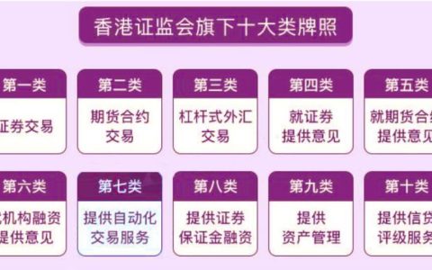 香港银行开户 贸易行业开户更容易的原因