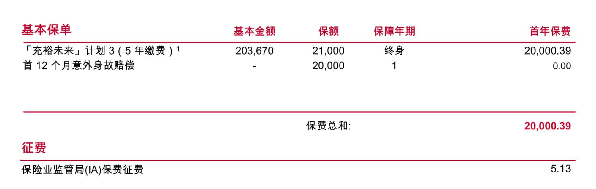 Screen Shot 2019 05 27 at 7.23.35 PM