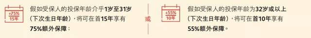 de0ac6f6345048d68f9fd4bb7219f420