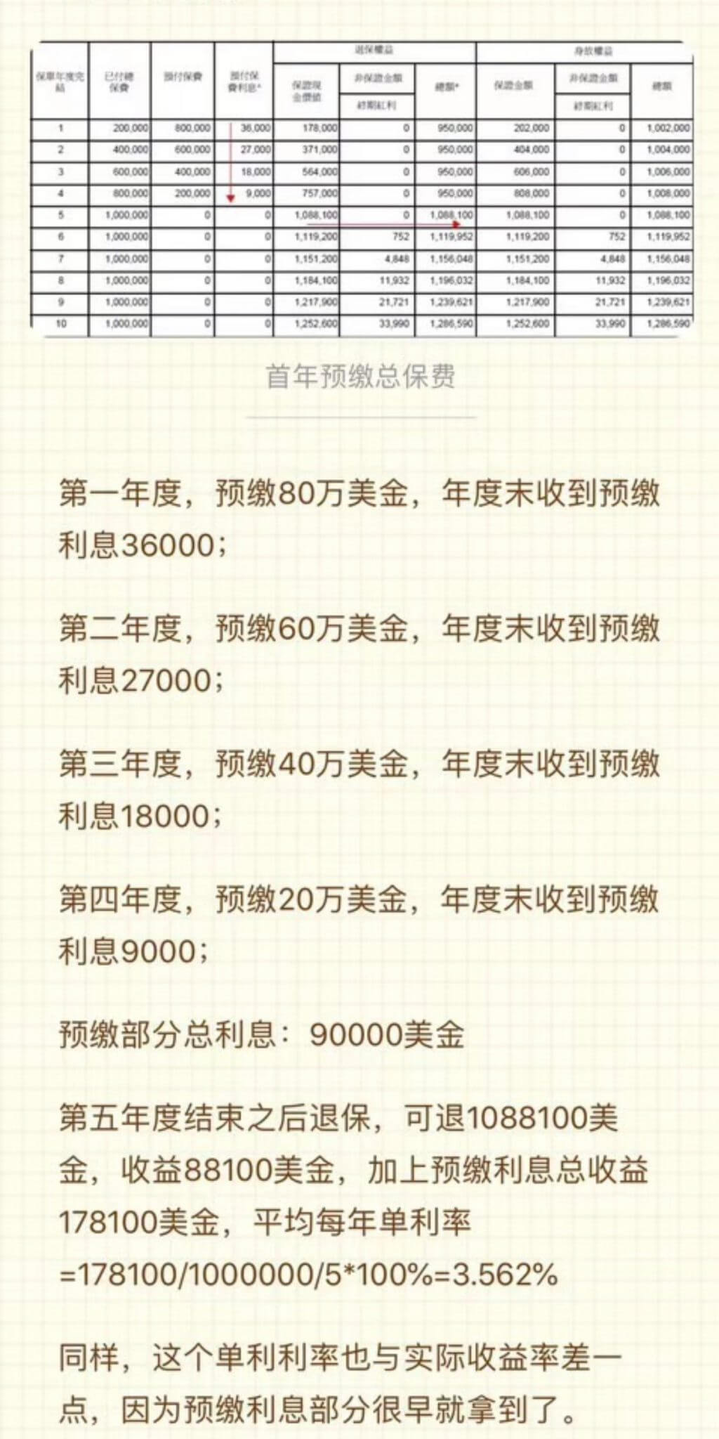 f2687fe78a484c669b101fbf46b893c0