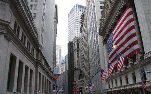 财经早餐每日财经新闻（6/12/2019）