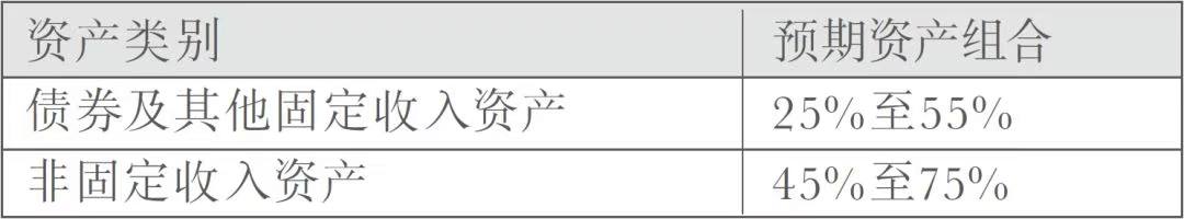 CB1B0F95 2F8F 40BB BA3C C15D5ACB9A29