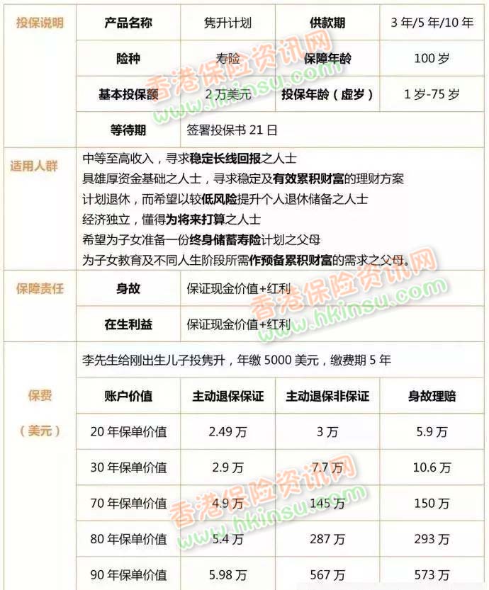 隽升储蓄保障计划