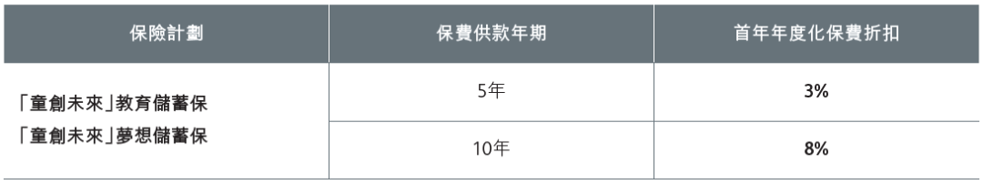 640 4