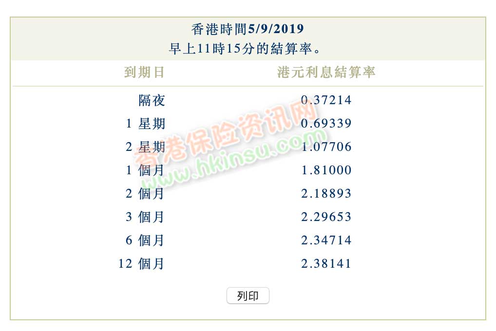 Screenshot 2019 09 05 at 11.16.46 AM