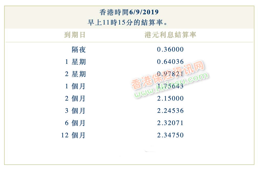 Screenshot 2019 09 06 at 12.22.44 PM