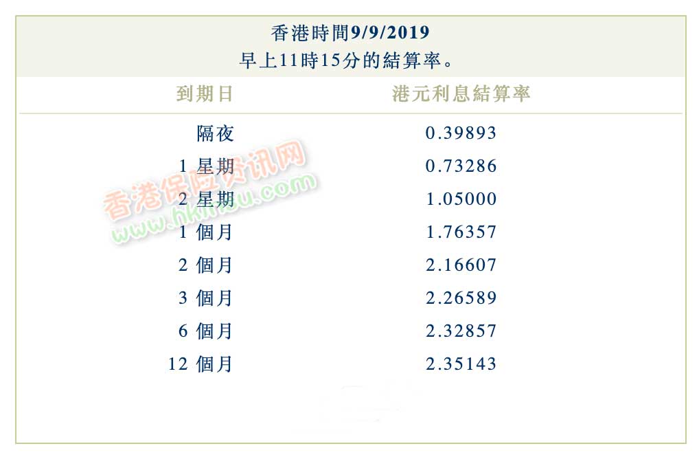 Screenshot 2019 09 09 at 12.41.00 PM