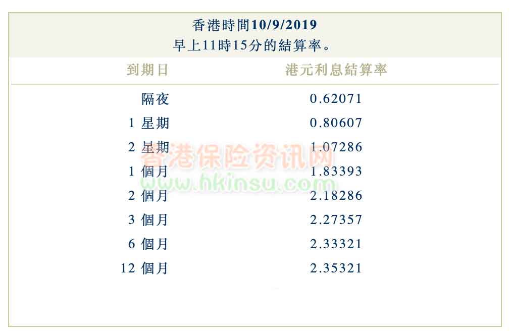 Screenshot 2019 09 10 at 11.15.29 AM