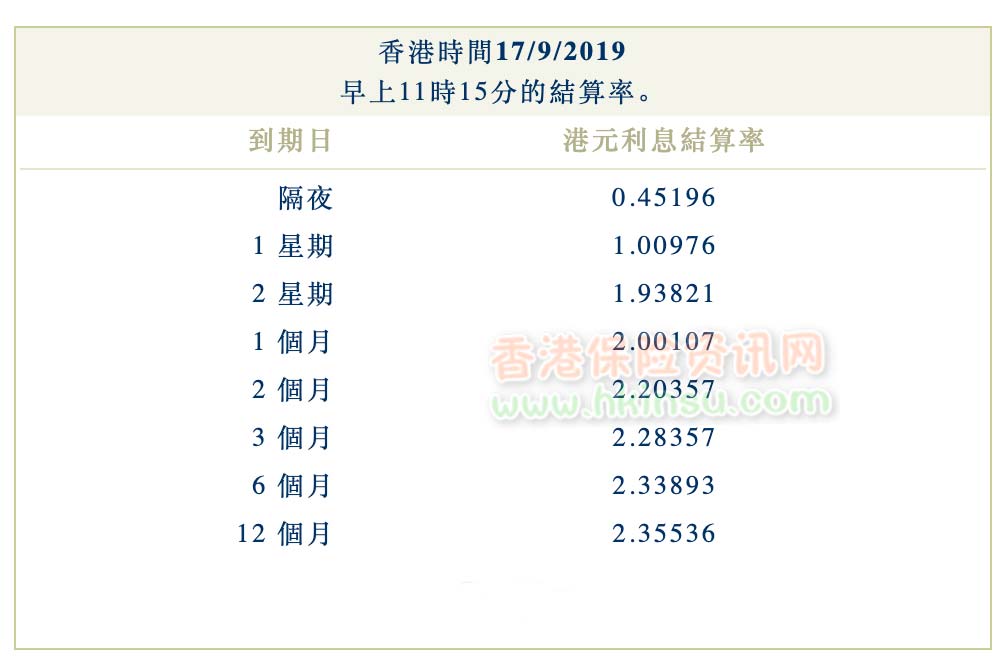 Screenshot 2019 09 17 at 3.25.21 PM
