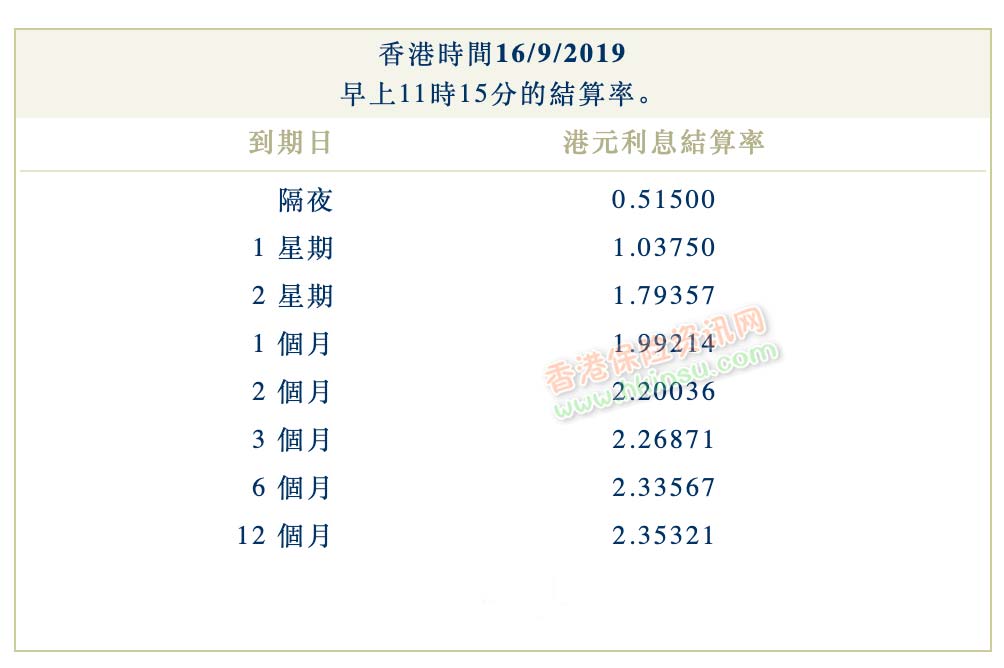 Screenshot 2019 09 17 at 5.53.59 AM