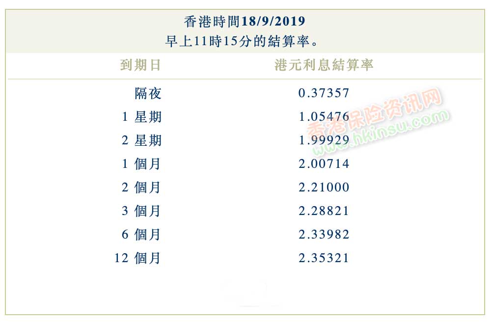 Screenshot 2019 09 18 at 11.48.49 AM