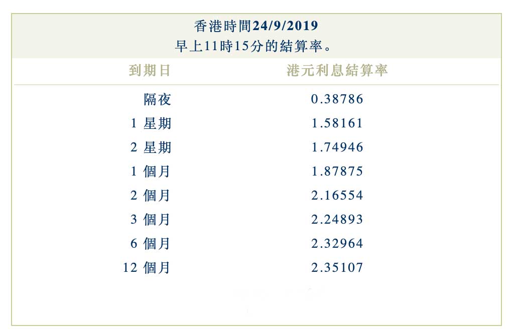 Screenshot 2019 09 24 at 11.16.24 AM