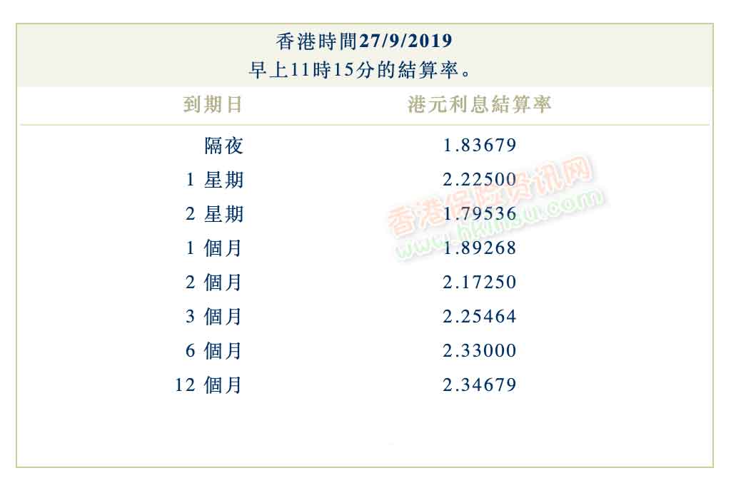 Screenshot 2019 09 27 at 11.49.34 AM