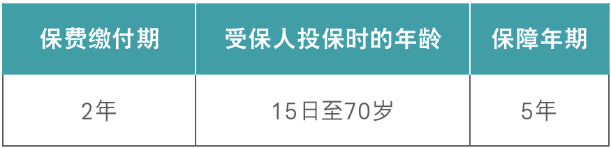 640 1 1