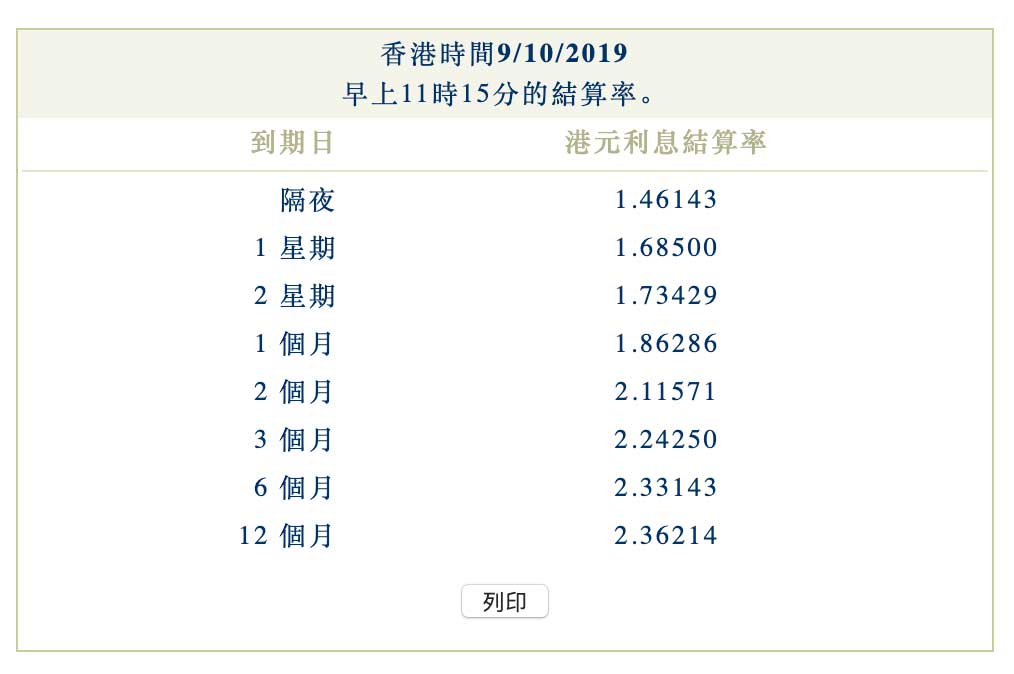 Screenshot 2019 10 09 at 11.28.45 AM