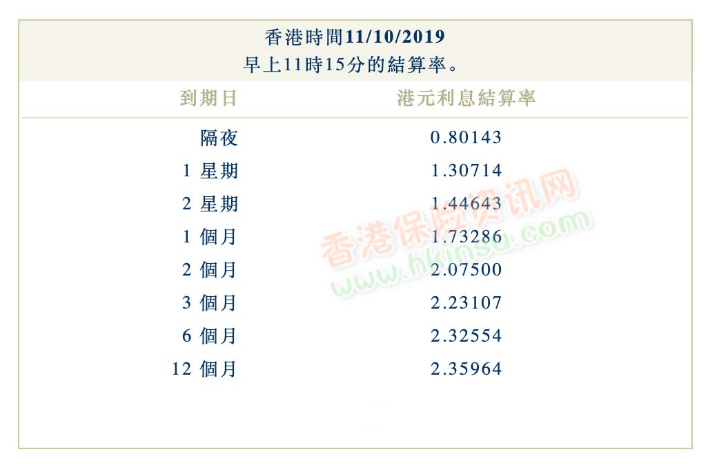Screenshot 2019 10 11 at 11.15.24 AM