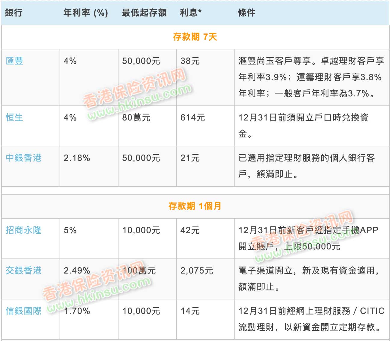 Screenshot 2019 10 12 at 11.10.53 AM