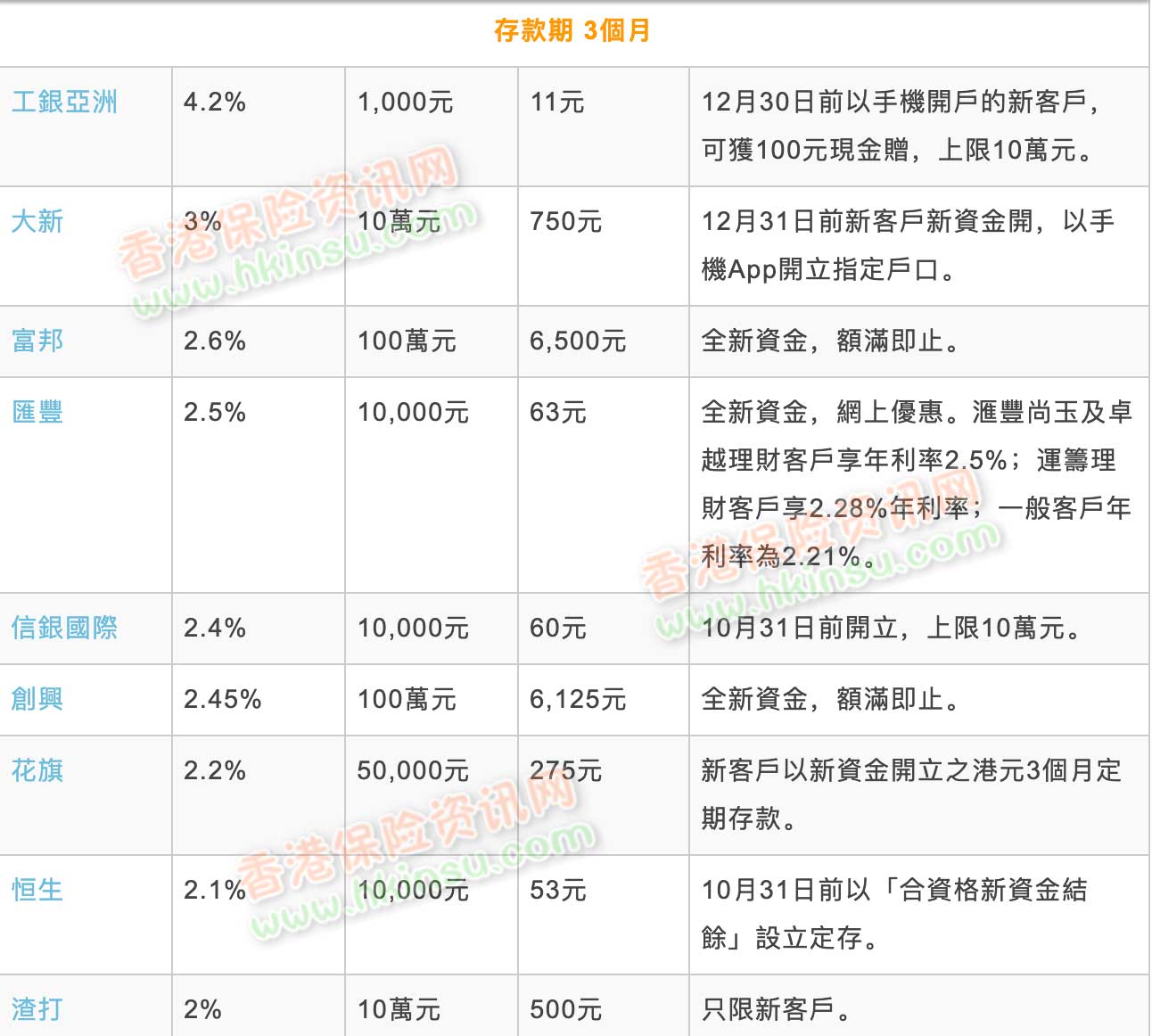 Screenshot 2019 10 12 at 11.11.10 AM
