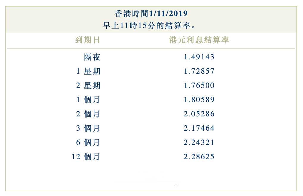 Screenshot 2019 11 01 at 11.15.17 AM