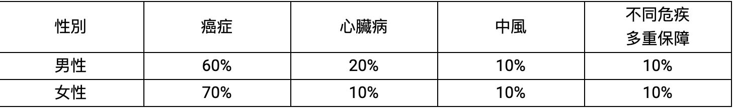 Screenshot 2019 11 02 at 10.12.40 AM