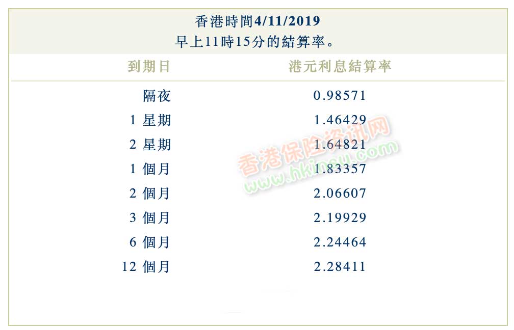 Screenshot 2019 11 04 at 12.51.42 PM