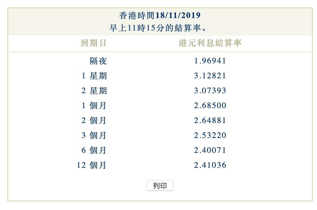 Screenshot 2019 11 18 at 11.44.55 AM