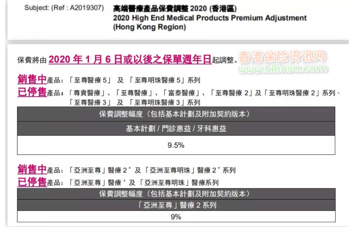 Screenshot 2019 11 24 at 9.20.43 AM