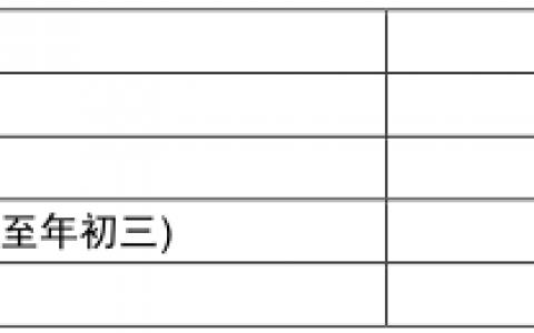 香港友邦保險（AIA）發布元旦春節期間營業安排時間