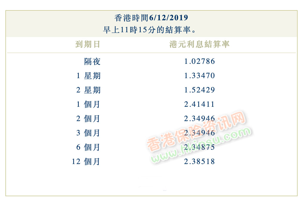 Screenshot 2019 12 06 at 3.09.45 PM