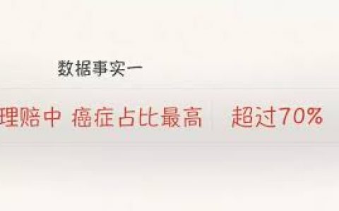 香港保险VS内地保险：香港保险与内地对癌症赔偿的差异