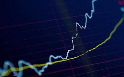 财经早餐每日财经新闻早知道（2/19/2020）