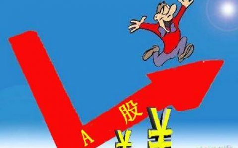 财经早餐每日财经新闻早知道（2/21/2020）