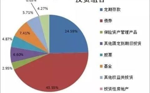 新冠肺炎疫情对香港保险的影响分析与建议