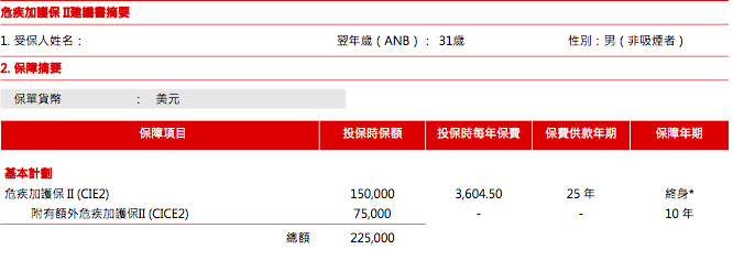 宏利活耀人生对比保诚加护保2（一）