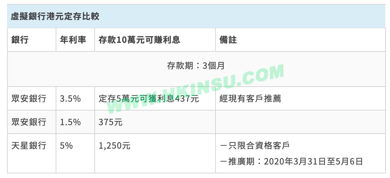 Screenshot 2020 04 27 at 2.39.40 PM